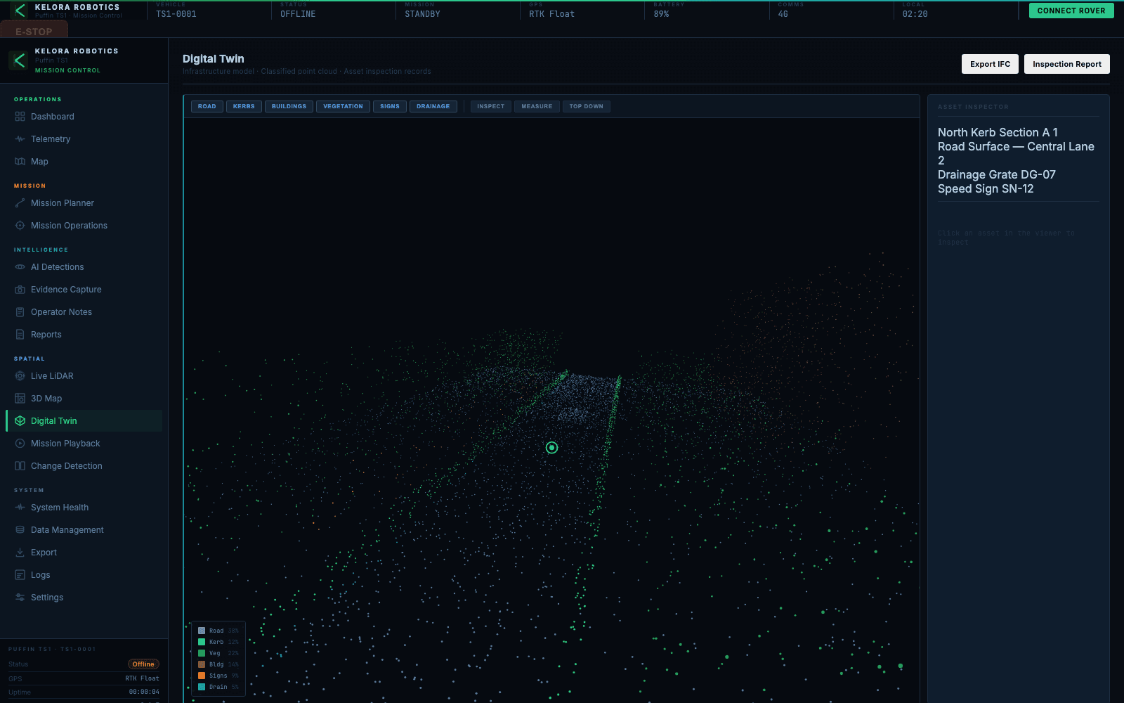 Digital twin viewer with classified point cloud and asset inspector